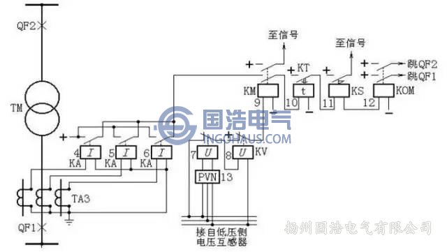 復(fù)合電壓?jiǎn)?dòng)的過(guò)電流保護(hù)