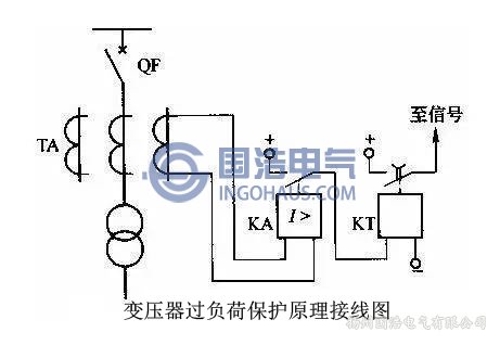 變壓器過(guò)負(fù)荷保護(hù)原理接線圖