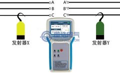 GHGX550相序表的近程核相、相序檢測(cè)使用方法