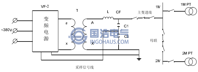 電壓互感器交流耐壓試驗(yàn)接線圖
