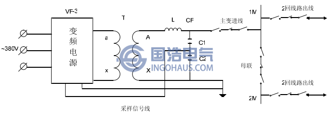GIS交流耐壓試驗(yàn)接線圖