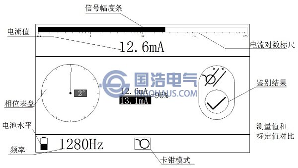 柔性卡鉗識(shí)別界面